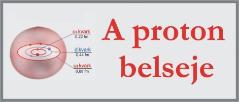 a_proton_belseje_logo.jpg